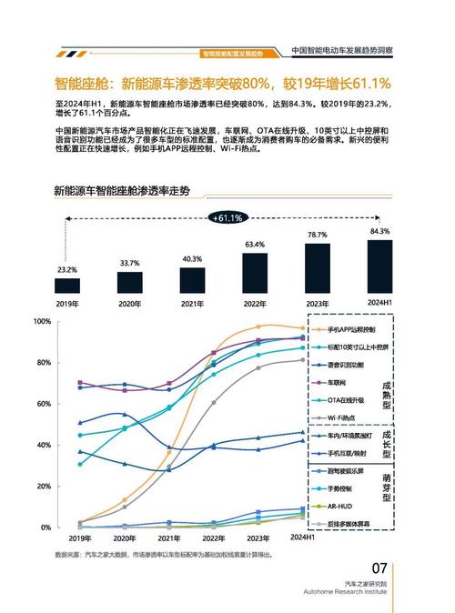 深圳52起亚对未来市场的预测，名爵汽车品牌文化的传播